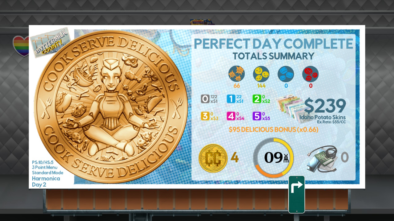 Perfect Day Completed screen showing gold medal for completing each stop perfectly.