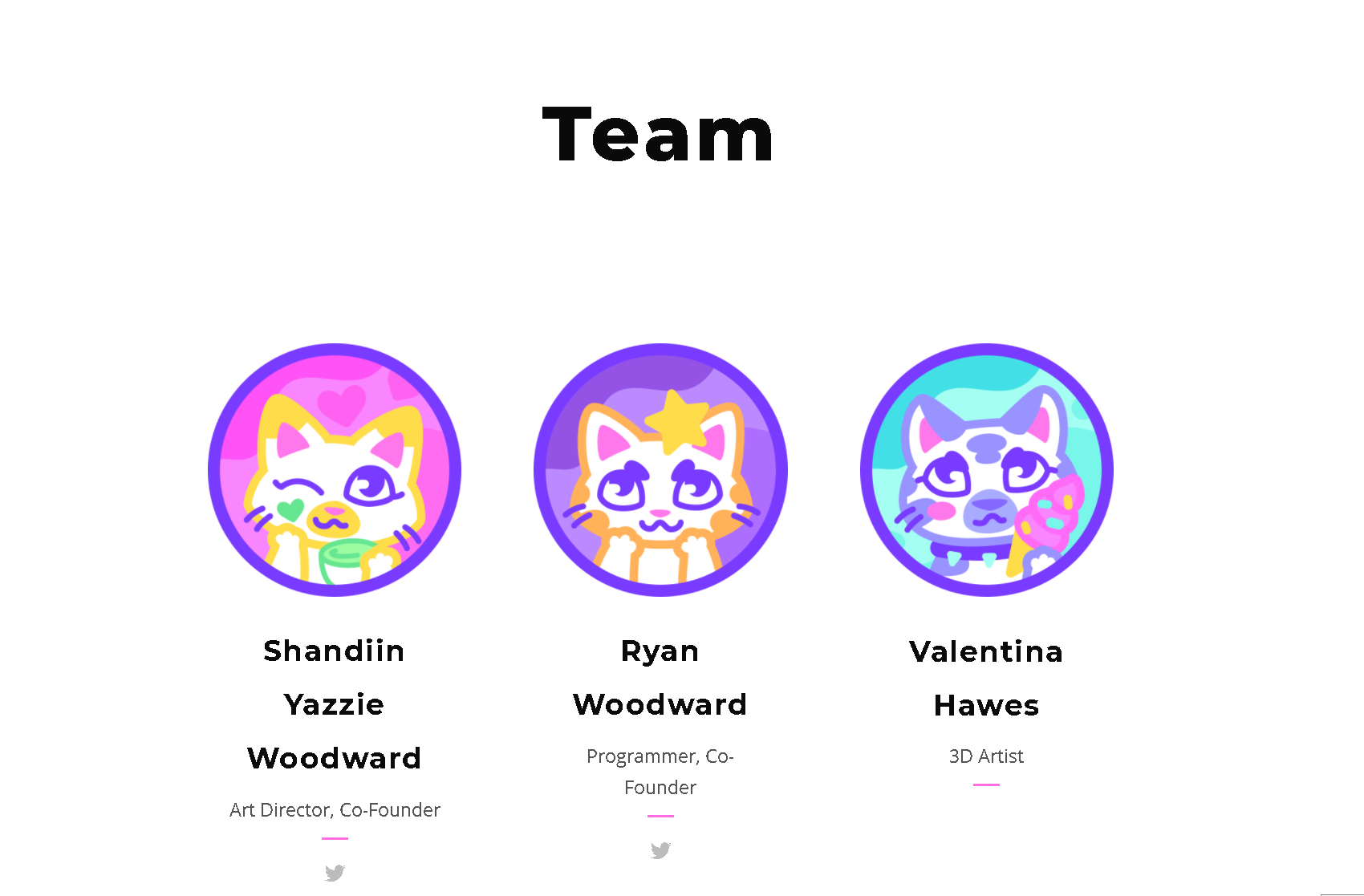 Screenshot of the Button City team page that features cartoon cat avatars for the three developers